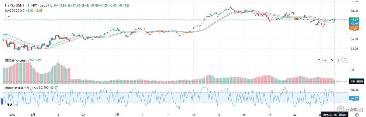 1753787771305791.png image.png