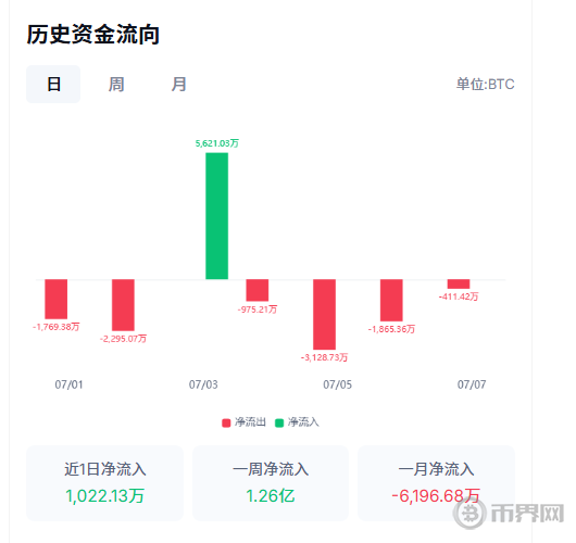 1753847806419647.png image.png