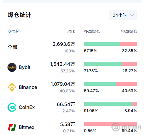 1753847856360207.png image.png