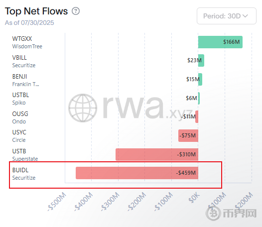 1753859977307250.png image.png