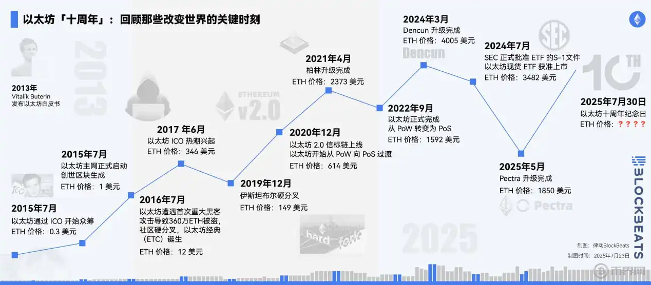 1753868503495229.png 搜狗高速浏览器截图20250730154954.png