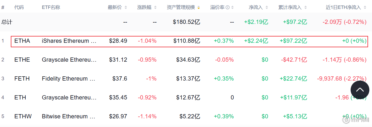 1753869002673940.png image.png