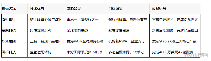 1754295411200345.png image.png