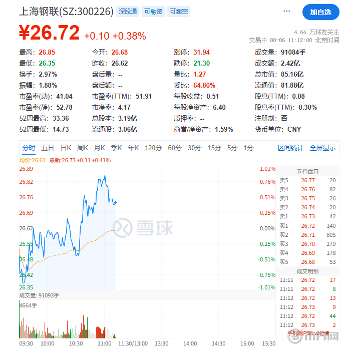 1754449950635697.png image.png