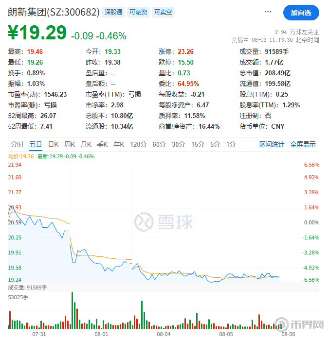 1754450034106979.png image.png