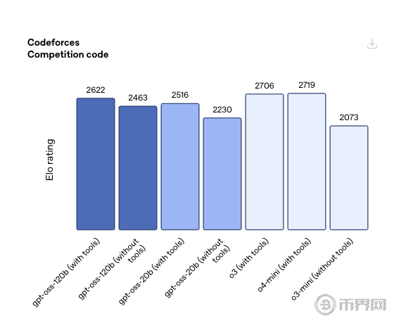 1754453757639193.png MBXY-CR-22d0e6968c5e7d3b019819aa03950112.png