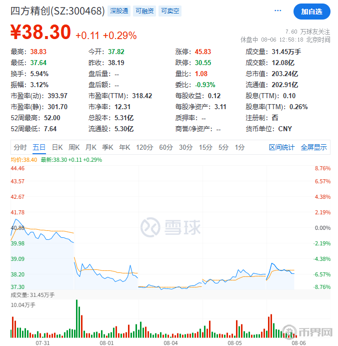 1754456357407627.png image.png