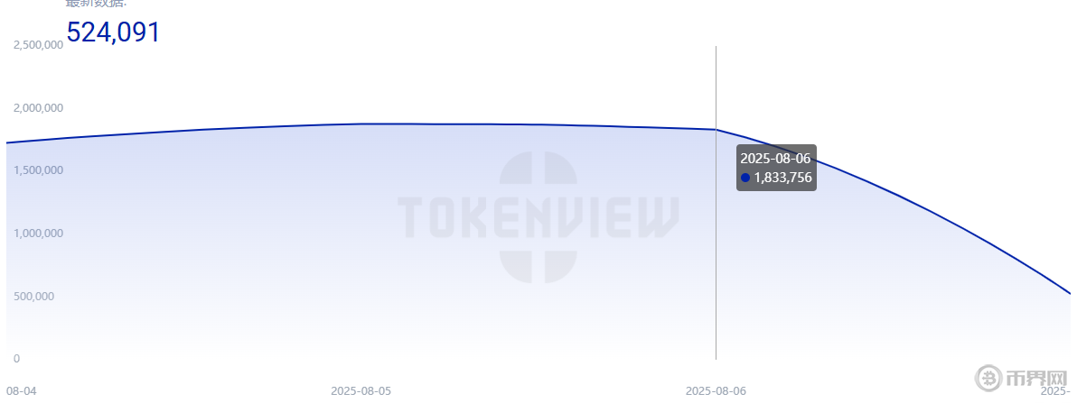 1754559276826454.png image.png