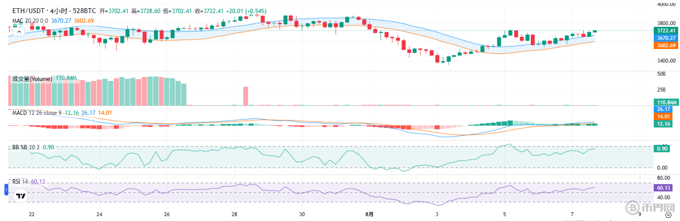 1754559721674718.png image.png