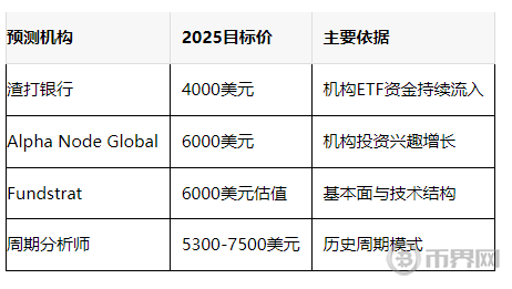 搜狗高速瀏覽器截圖20250808162929.png