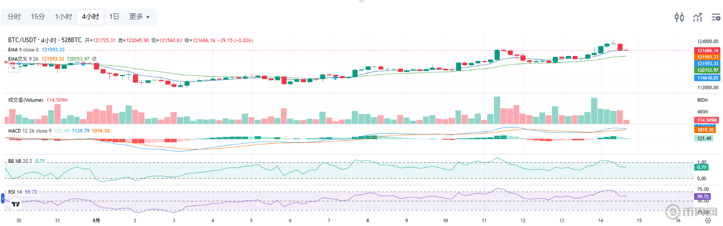 1755161889115265.png image.png