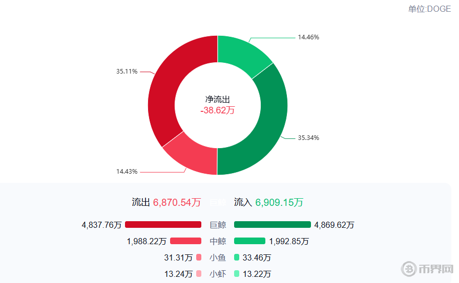 1755577362682507.png image.png