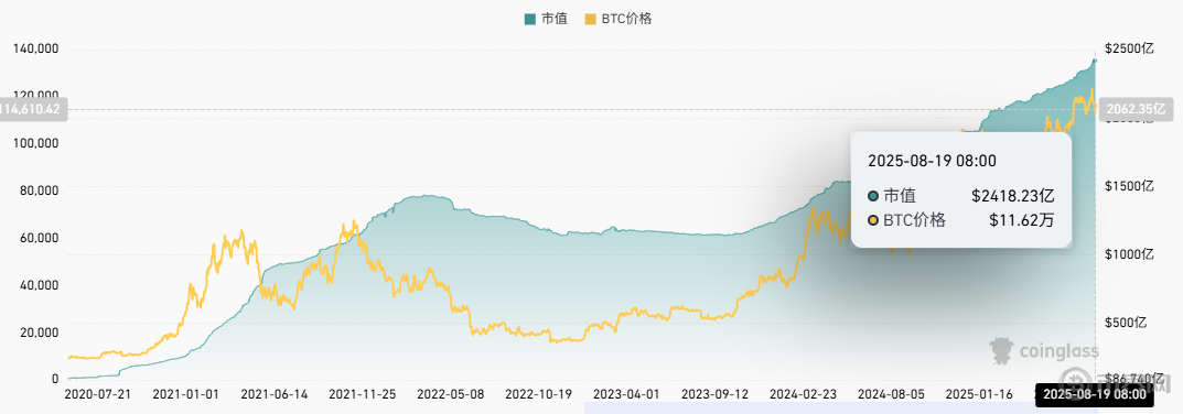 搜狗高速瀏覽器截圖20250821115333.png