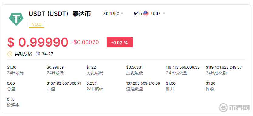 1756365724331867.png 搜狗高速浏览器截图20250828103452.png