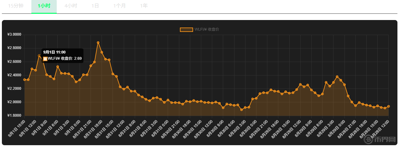 1756712605635363.png image.png