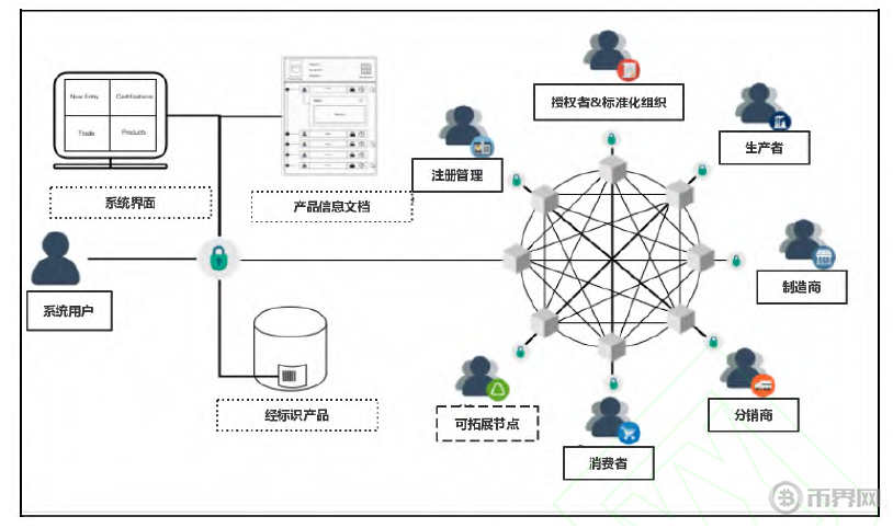 1756871796143450.png image.png