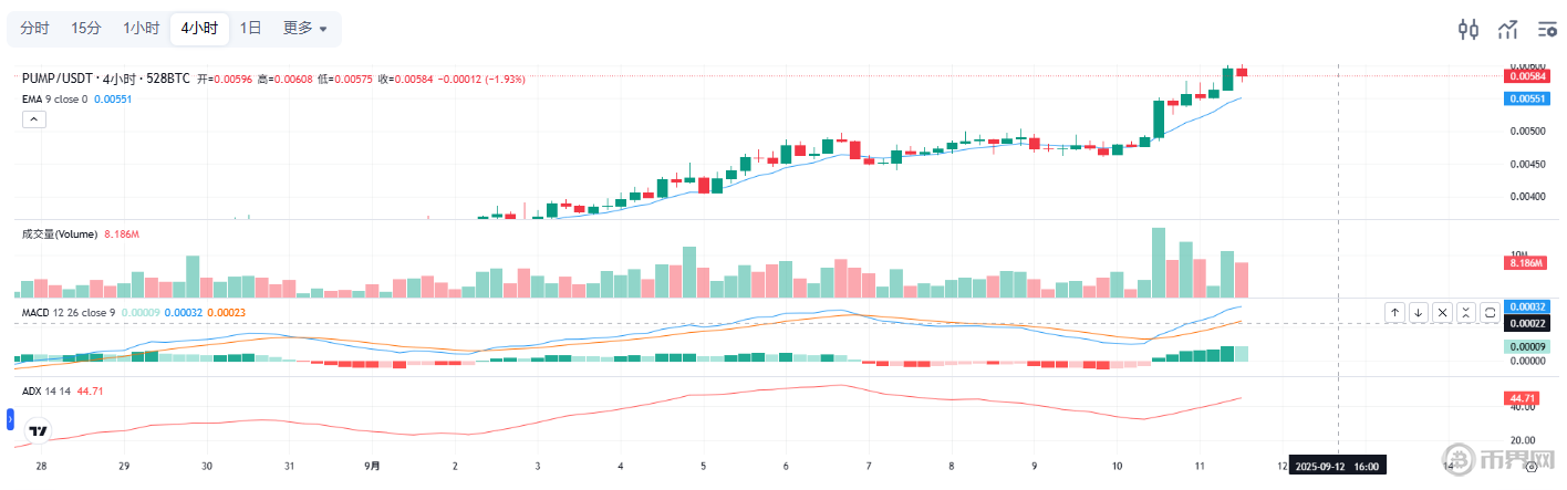 1757575382990164.png image.png