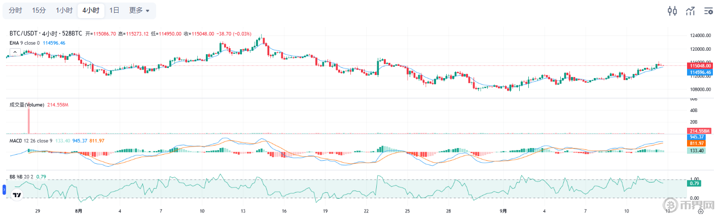 1757667642445077.png image.png