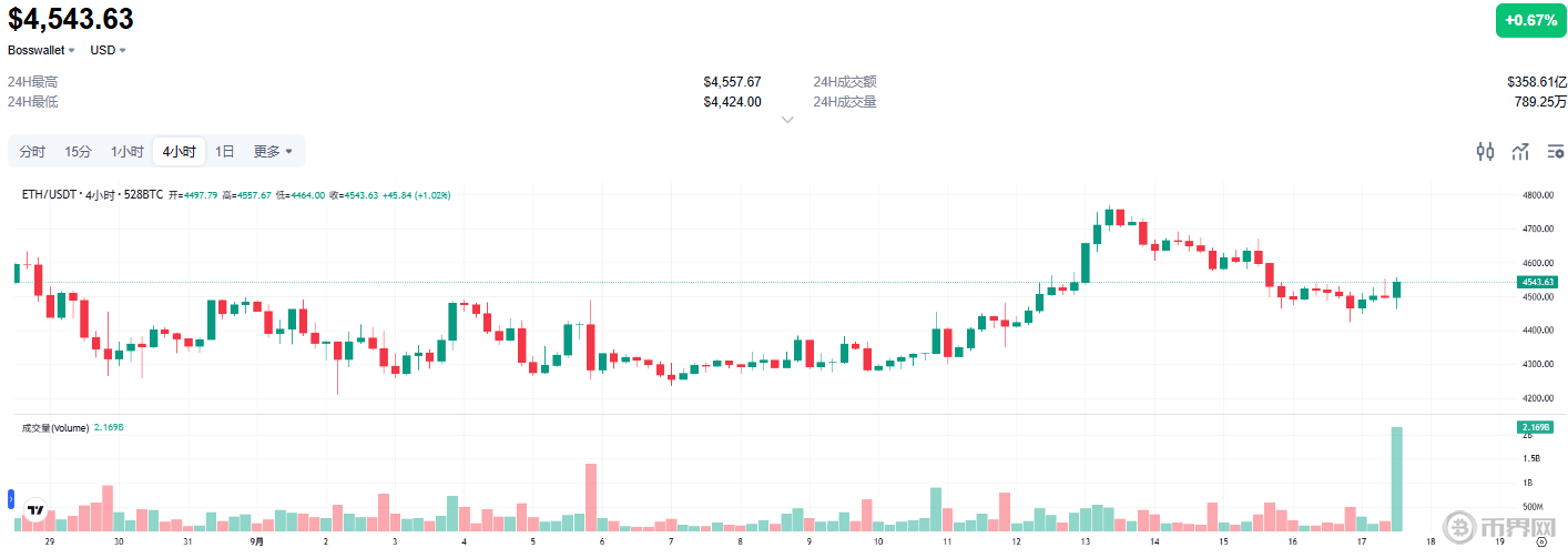 1758094410581231.png image.png