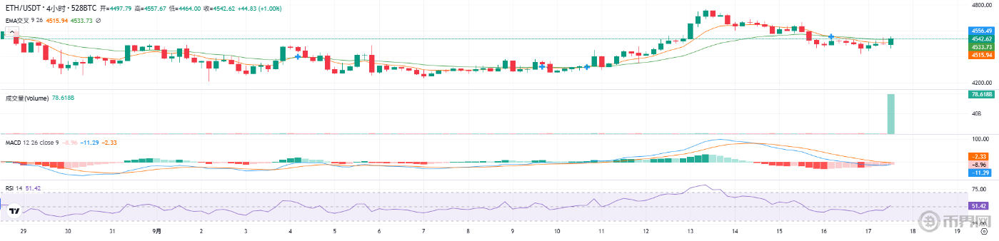 1758094578328128.png image.png