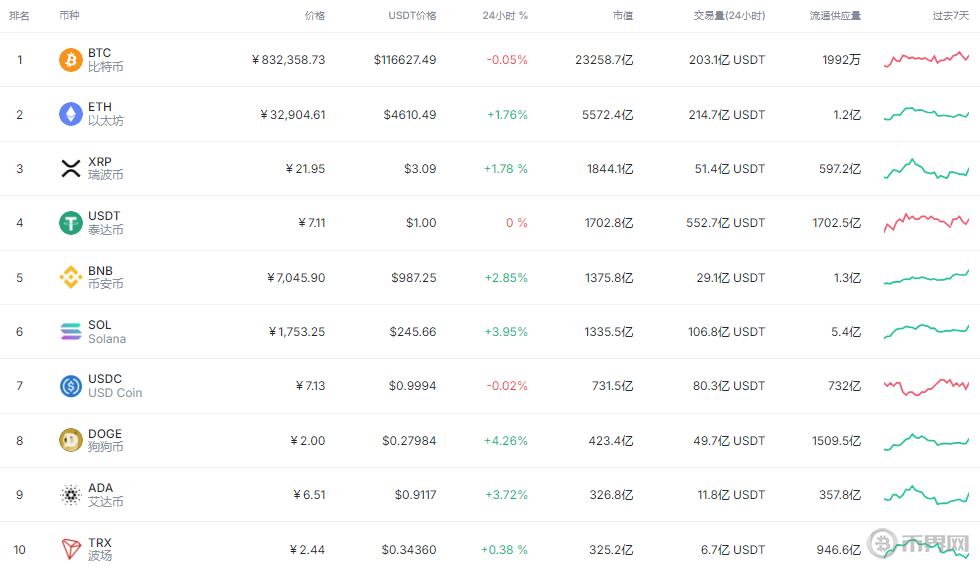 1758162033396381.png image.png