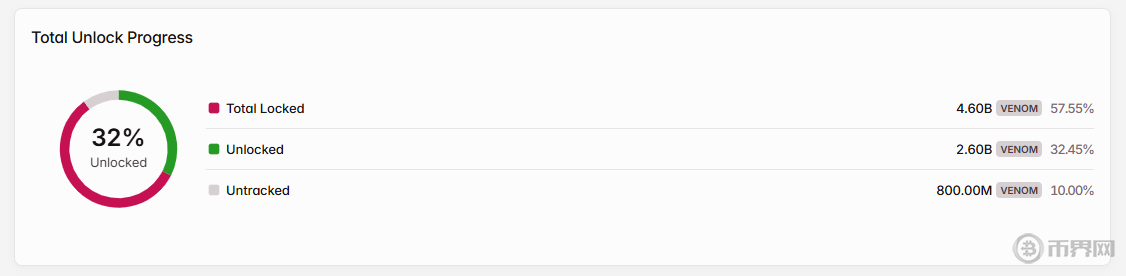 1758528390521457.png image.png