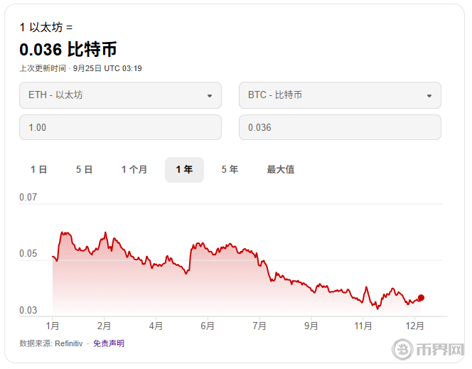 1758770379321470.png image.png