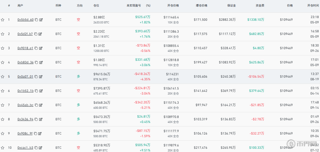 1759027264301786.png image.png