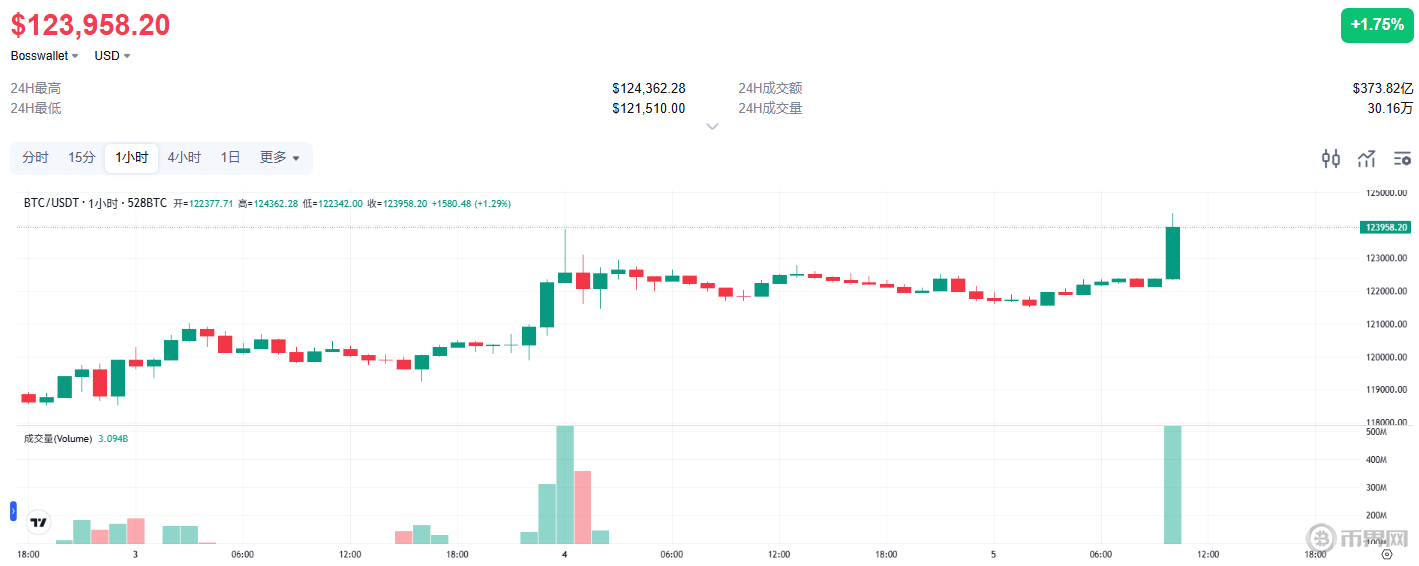 1759632475251001.png image.png