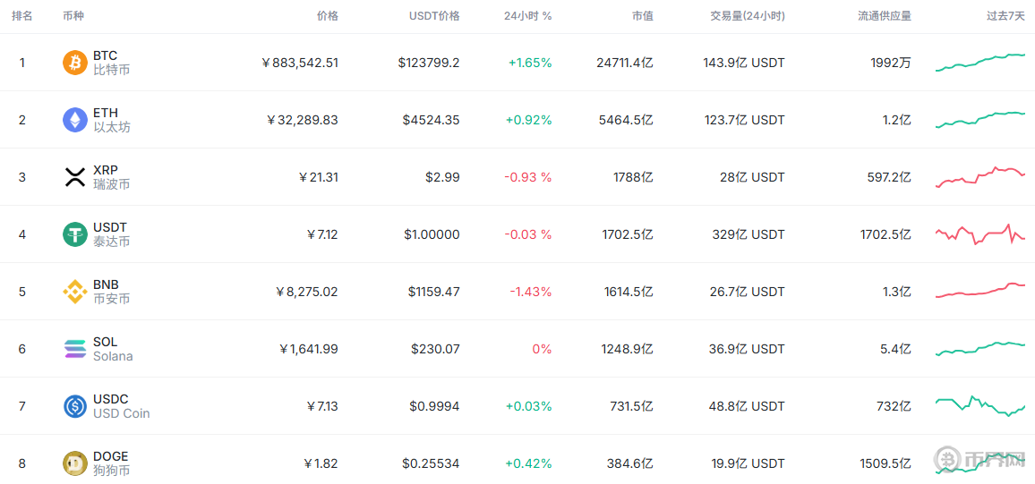 1759632626614655.png image.png