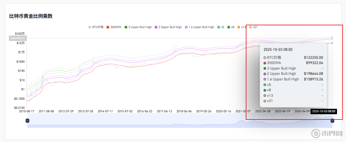 1759633278183696.png image.png