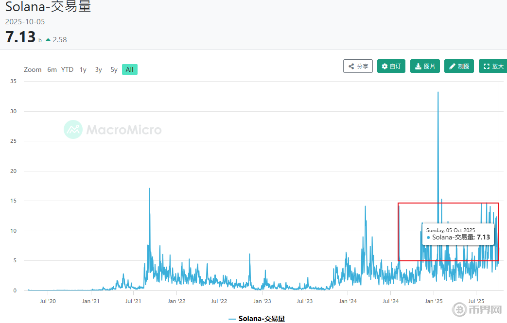 1759720398556886.png image.png