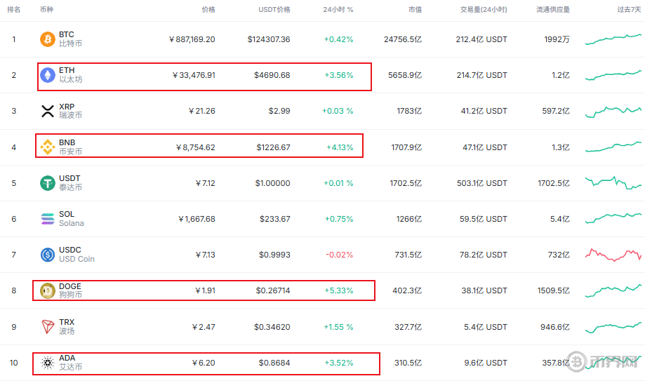 1759808893728642.png image.png