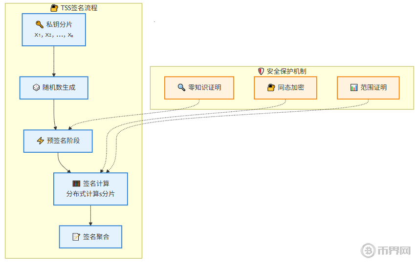 1760952156297447.png image.png