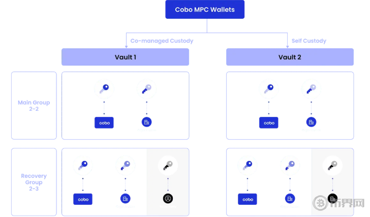 1761101319265277.png image.png