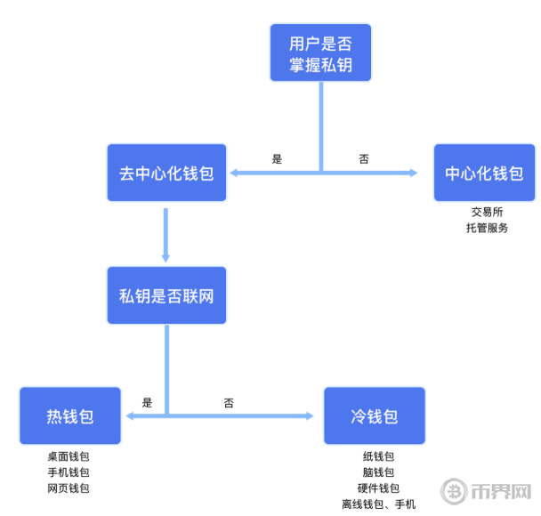 1761101846189755.png image.png