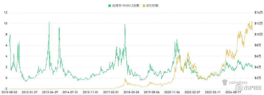 1761104873862653.png image.png