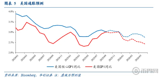 1761553803775064.png 搜狗高速浏览器截图20251027154532.png