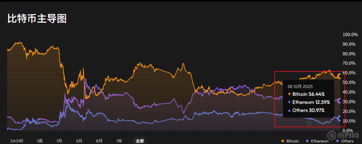 1761813591192794.png 搜狗高速浏览器截图20251029161625.png