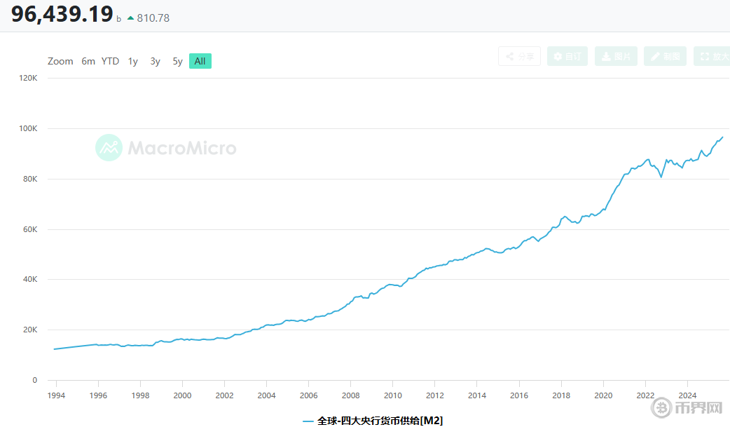 1761814477632849.png image.png