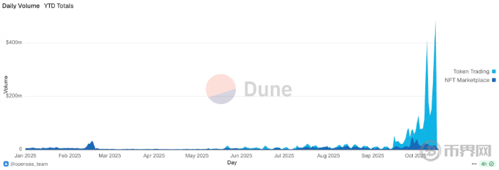 1761900087889494.png image.png