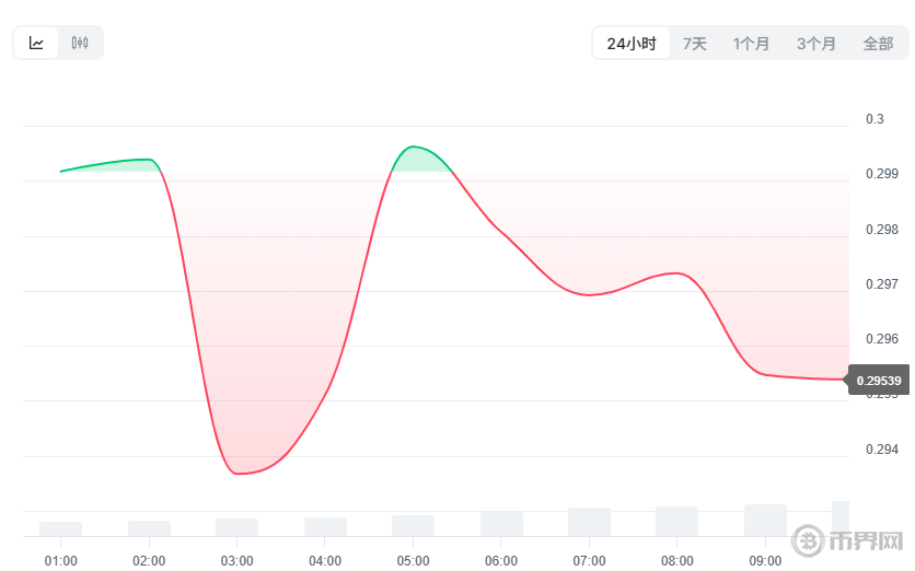 1762400656325064.png image.png