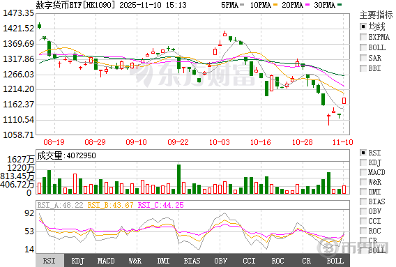 1762758793265161.png image.png