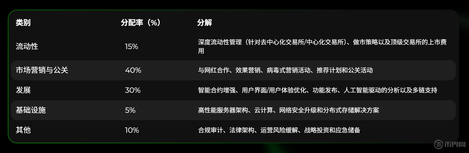 1763087494567124.png image.png