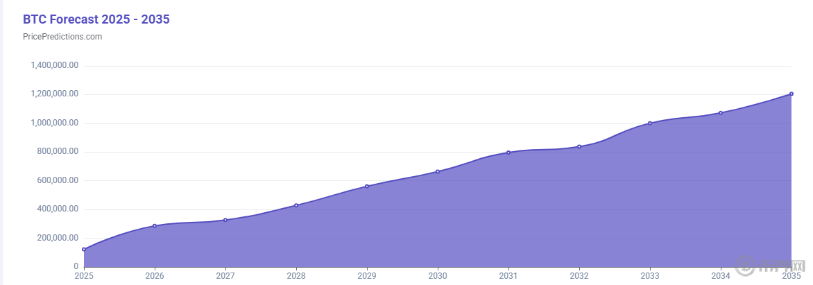 1763091325168745.png image.png