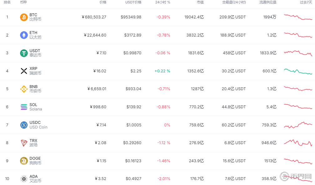 1763352367744624.png image.png