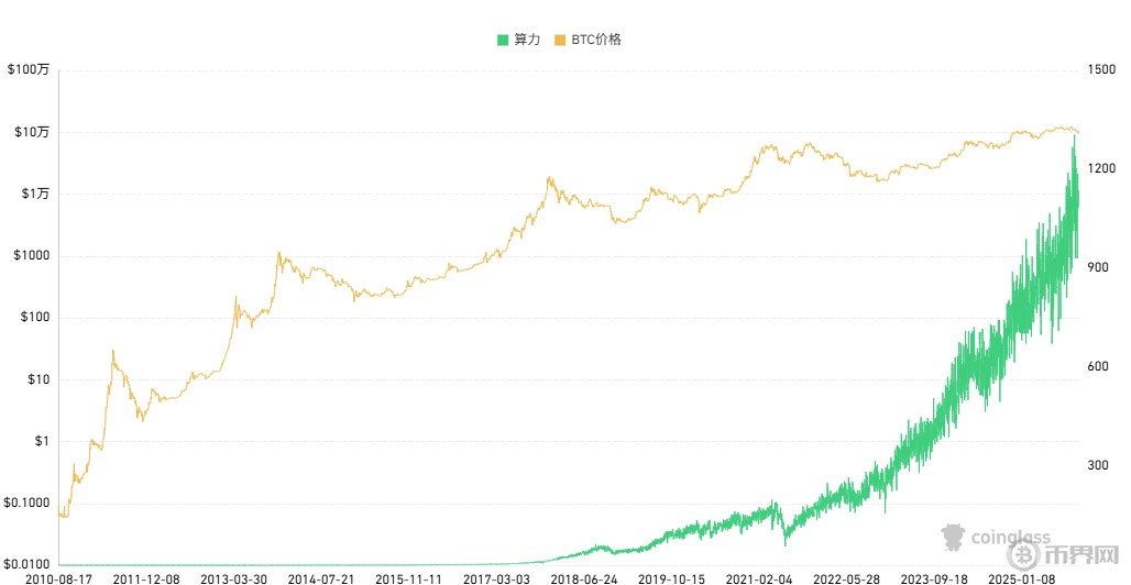 1763352492687962.png image.png