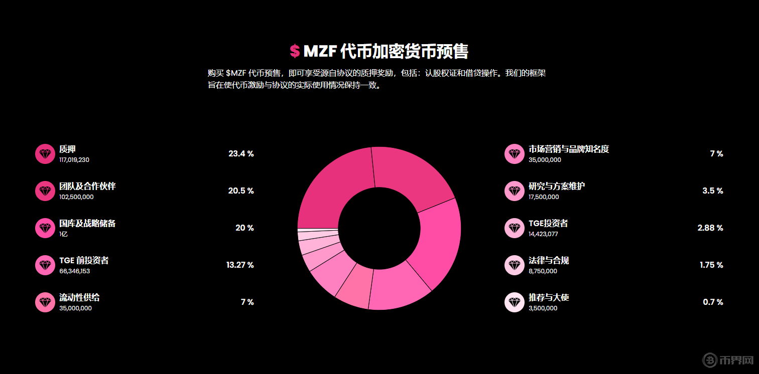 1763434570691388.png image.png