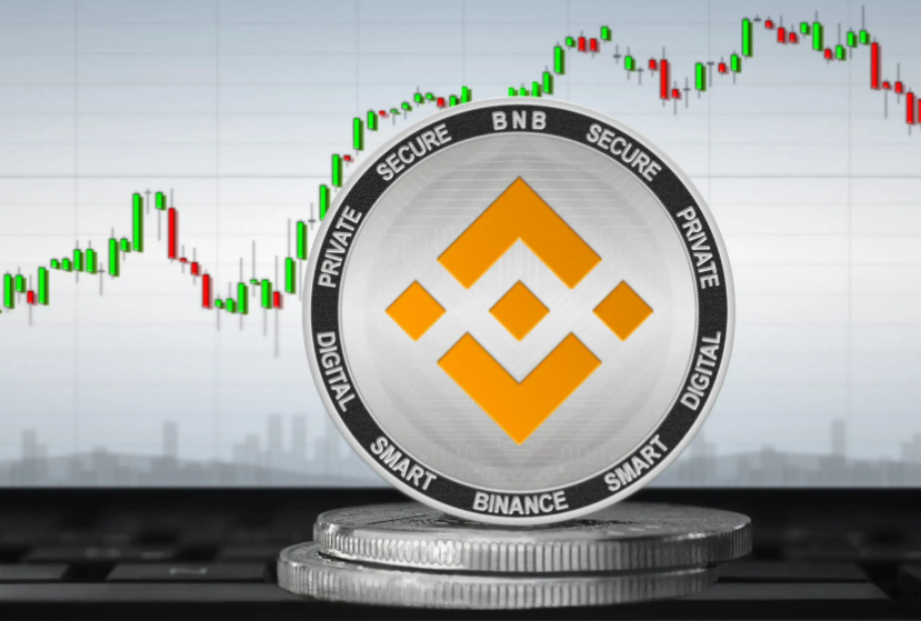 BNB今日最新行情解读：价格企稳930美元，关键阻力与支撑位全解析