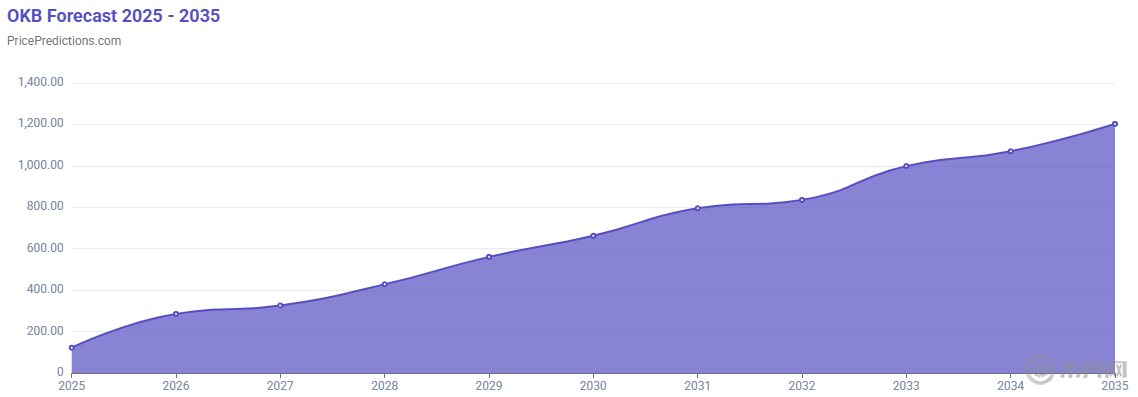 1763709825355271.png image.png